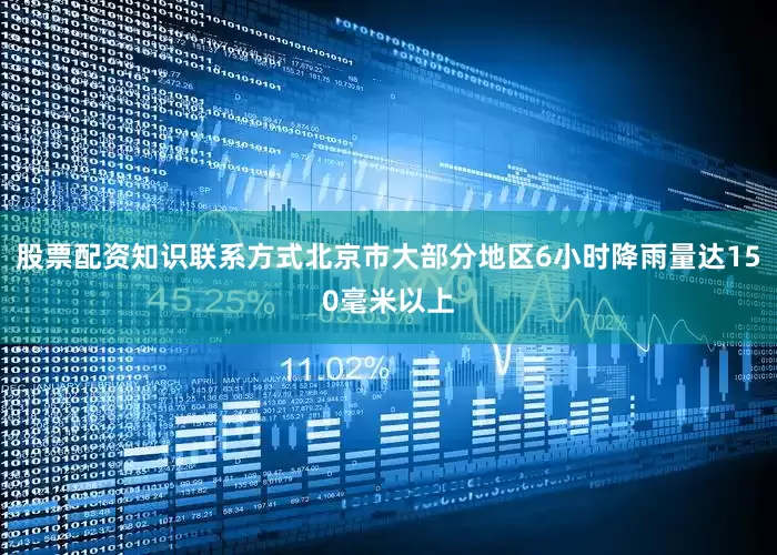 股票配资知识联系方式北京市大部分地区6小时降雨量达150毫米以上